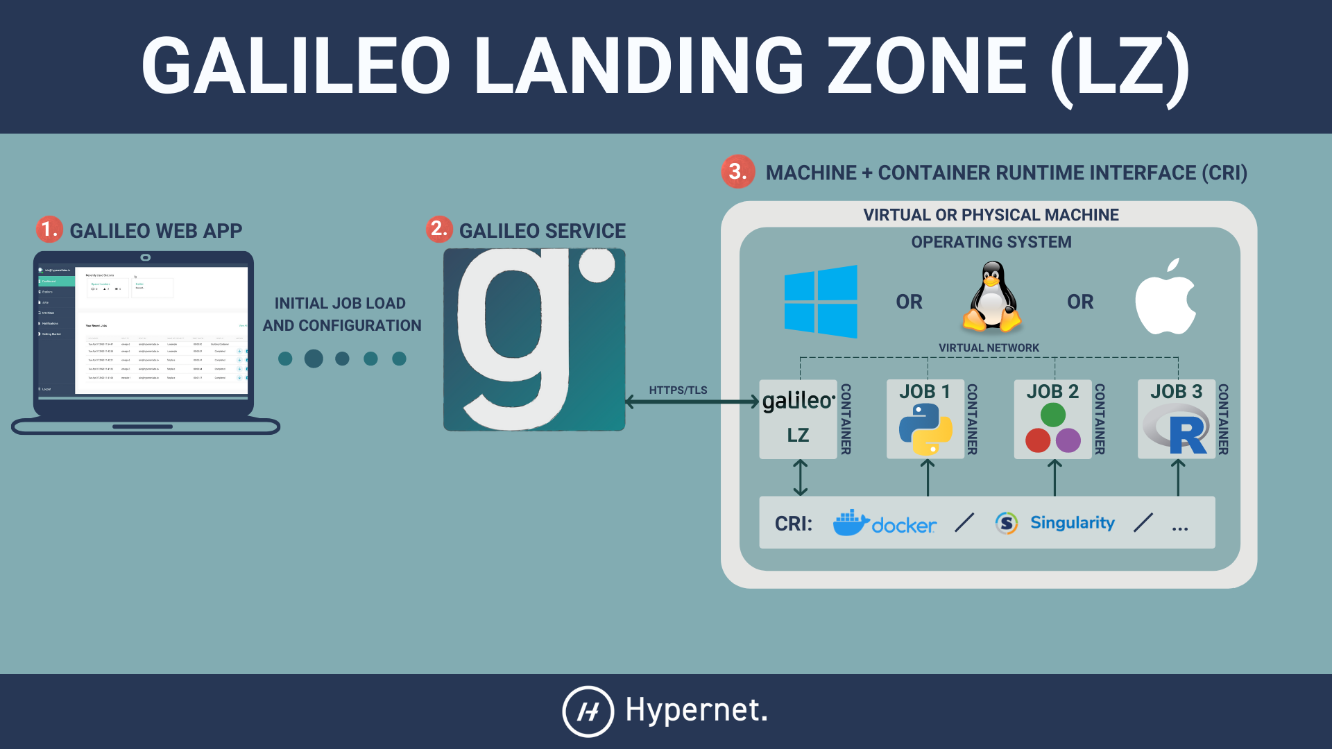 _images/Galileo_LZ.png